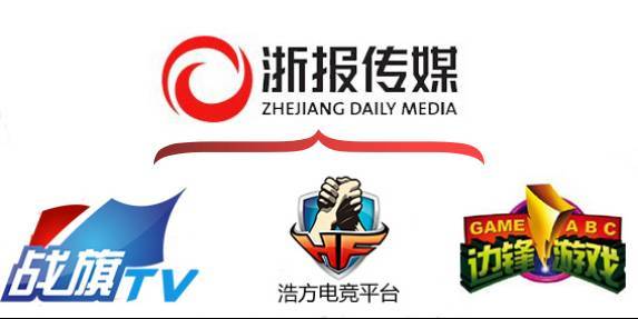 海港接受媒体采访：电竞国家队是我最具挑战性的对手的简单介绍